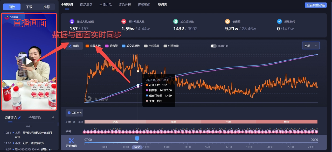 抖音直播賣貨怎么運作全流程？抖音新手直播帶貨全攻略分享
