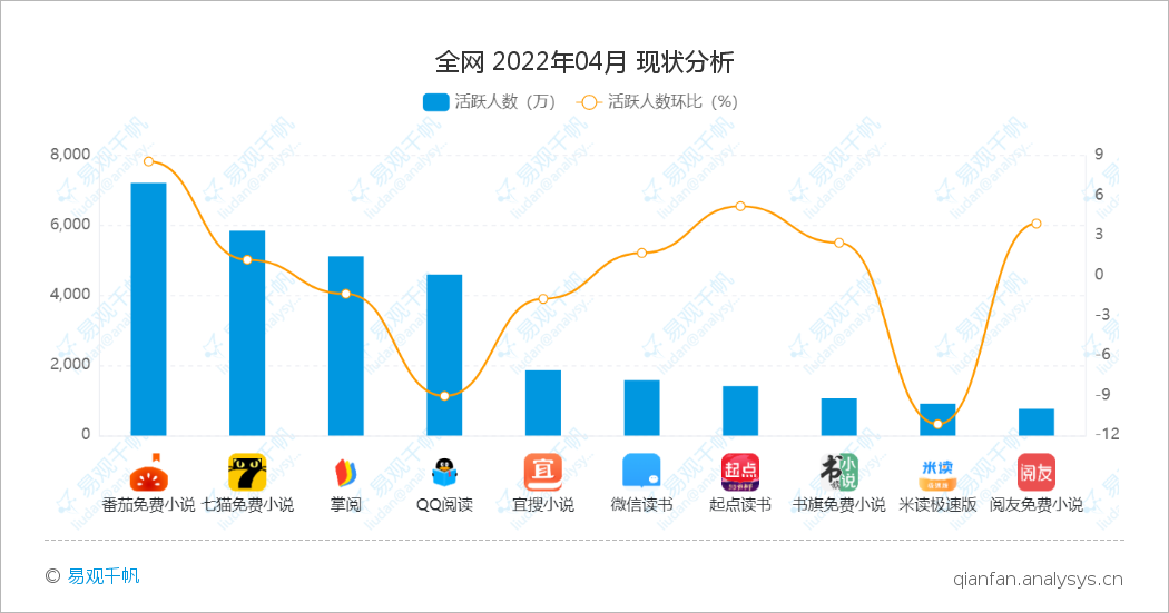 中國亞馬遜還能用嗎？亞馬遜平臺的特點介紹及最新發(fā)展動態(tài)