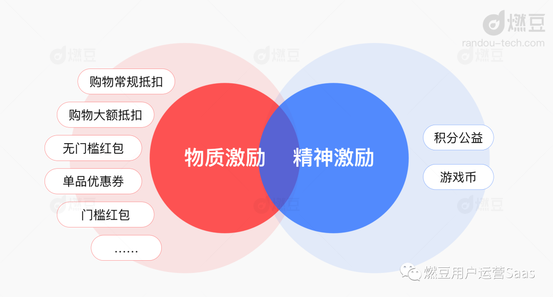 淘寶淘金幣怎么用？分享淘寶淘金幣抵扣規(guī)則一覽