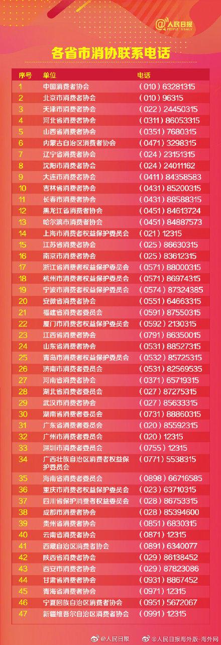 微信購物平臺投訴電話是多少？網購遇到糾紛的解決辦法是什么？