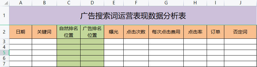 搜索關(guān)鍵詞排名查詢（如何快速查看產(chǎn)品的關(guān)鍵詞排名）