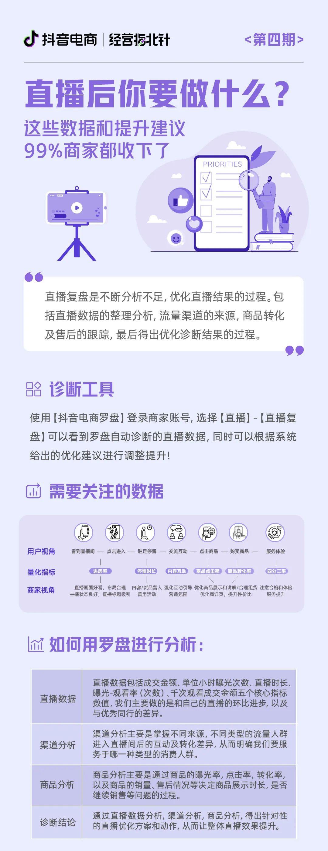 如何做好直播帶貨？新手開直播賺錢的十個(gè)技巧