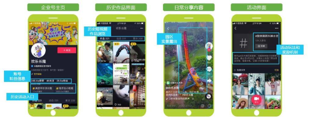 運(yùn)營(yíng)策略包括哪些內(nèi)容？短視頻廣告投放及運(yùn)營(yíng)策略分析