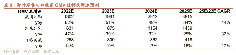 電商新聞最新新聞事件（最近電商行業的熱點消息解析）