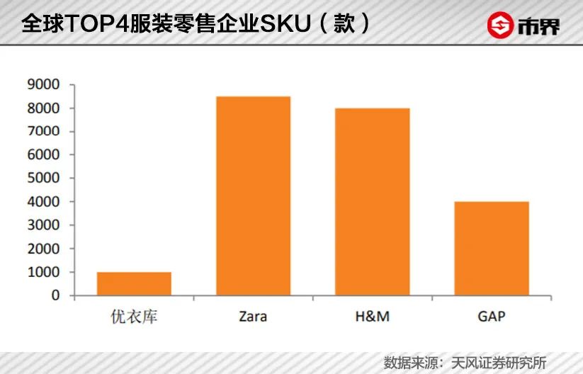 優(yōu)衣庫創(chuàng)始人（優(yōu)衣庫老板身價簡介）