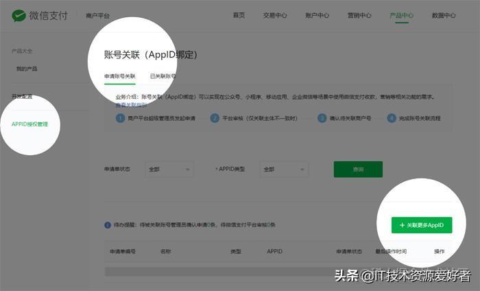 支付寶企業(yè)賬號怎么開通？申請企業(yè)支付寶需要什么資料和流程？