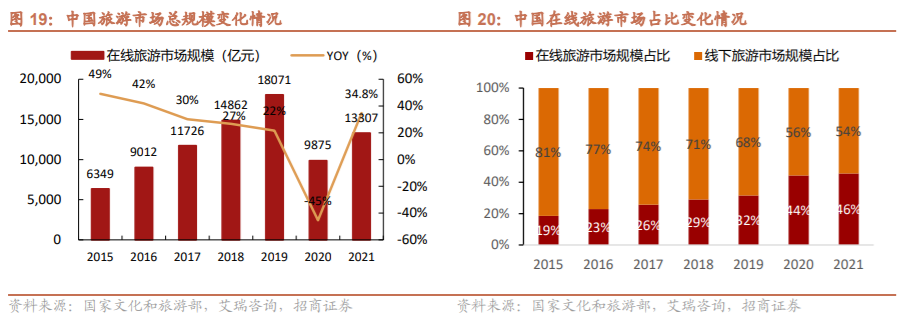電商新聞最新新聞事件（最近電商行業的熱點消息解析）