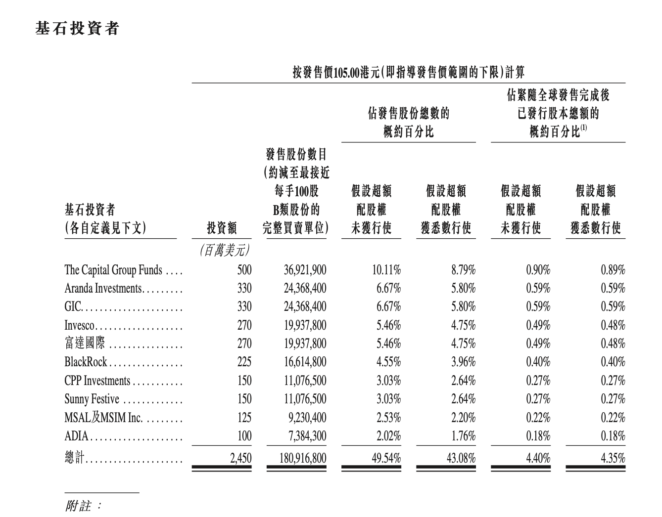 快手上市時間是哪一年？快手上市的相關背景介紹及最新動態