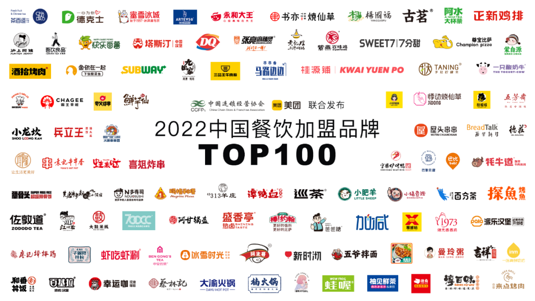 加盟費是什么意思？盤點2022年全國知名連鎖加盟店