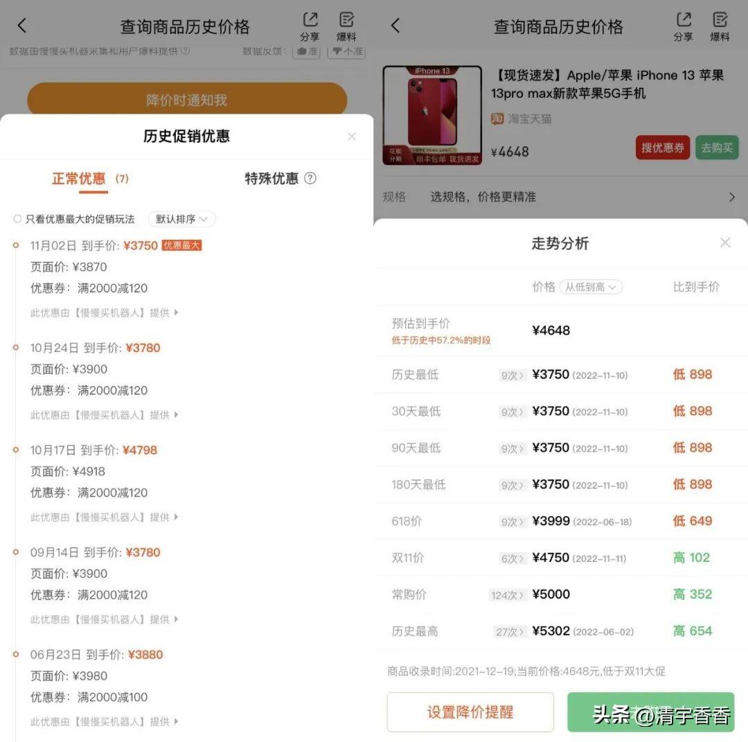 歷史低價軟件app有哪些？可以看商品價格變動的app在哪里？