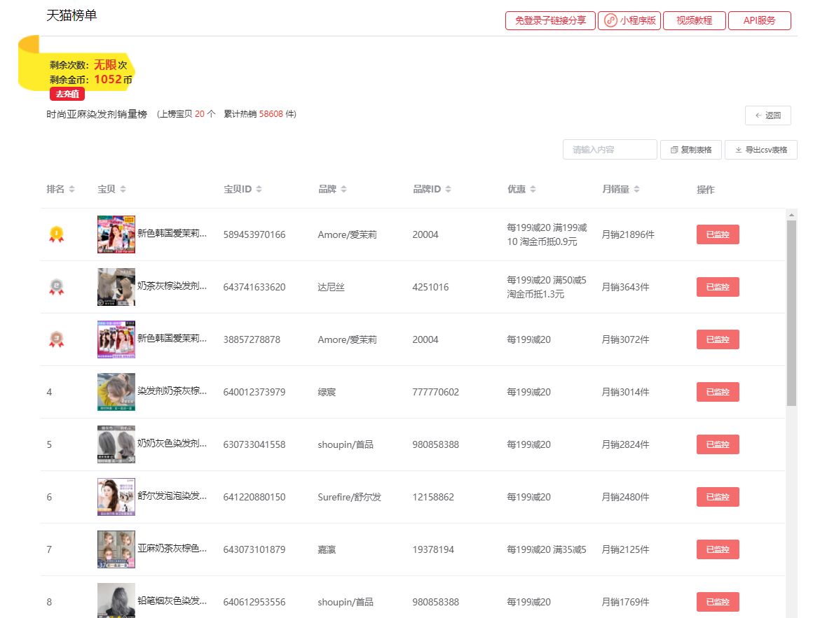 天貓銷量多久更新一次？天貓銷量排行榜查看教程分享