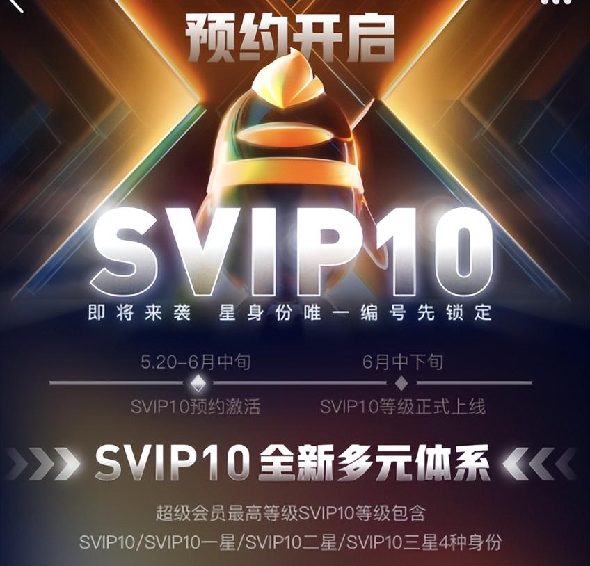 qq超級會員有什么功能？解析QQ超級會員的權益及快速提等級的方法