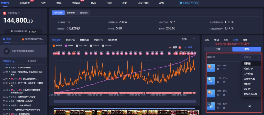 抖音直播賣貨怎么運作全流程？抖音新手直播帶貨全攻略分享