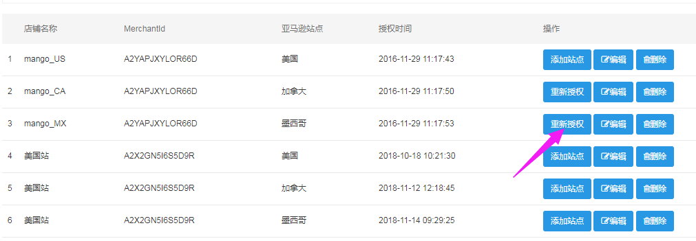 芒果店長erp系統(tǒng)登錄（芒果店長處理訂單的功能包括哪些）