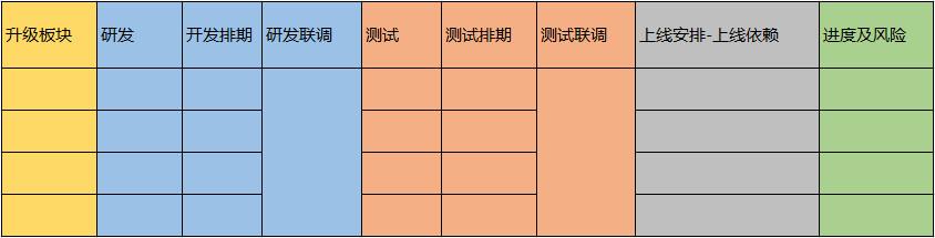 優(yōu)惠券名稱怎么寫？拼多多優(yōu)惠券吸引人名稱合集