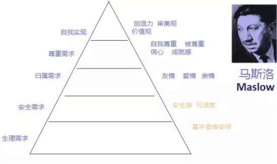 品牌調(diào)性是什么意思？seo文章編輯中如何體現(xiàn)品牌調(diào)性？