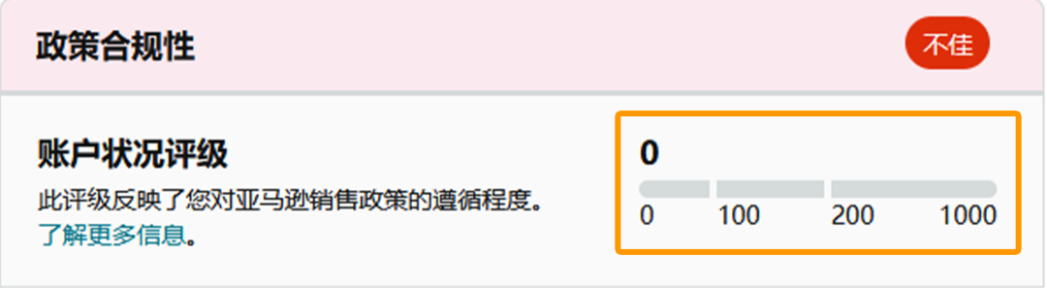 亞馬遜首次確認“封號標準”及賬號保護細則（建議收藏）