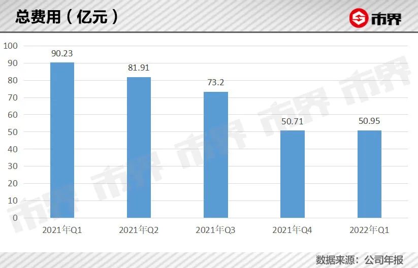 蘇寧易購是正品嗎？2022蘇寧易購真實現狀解析