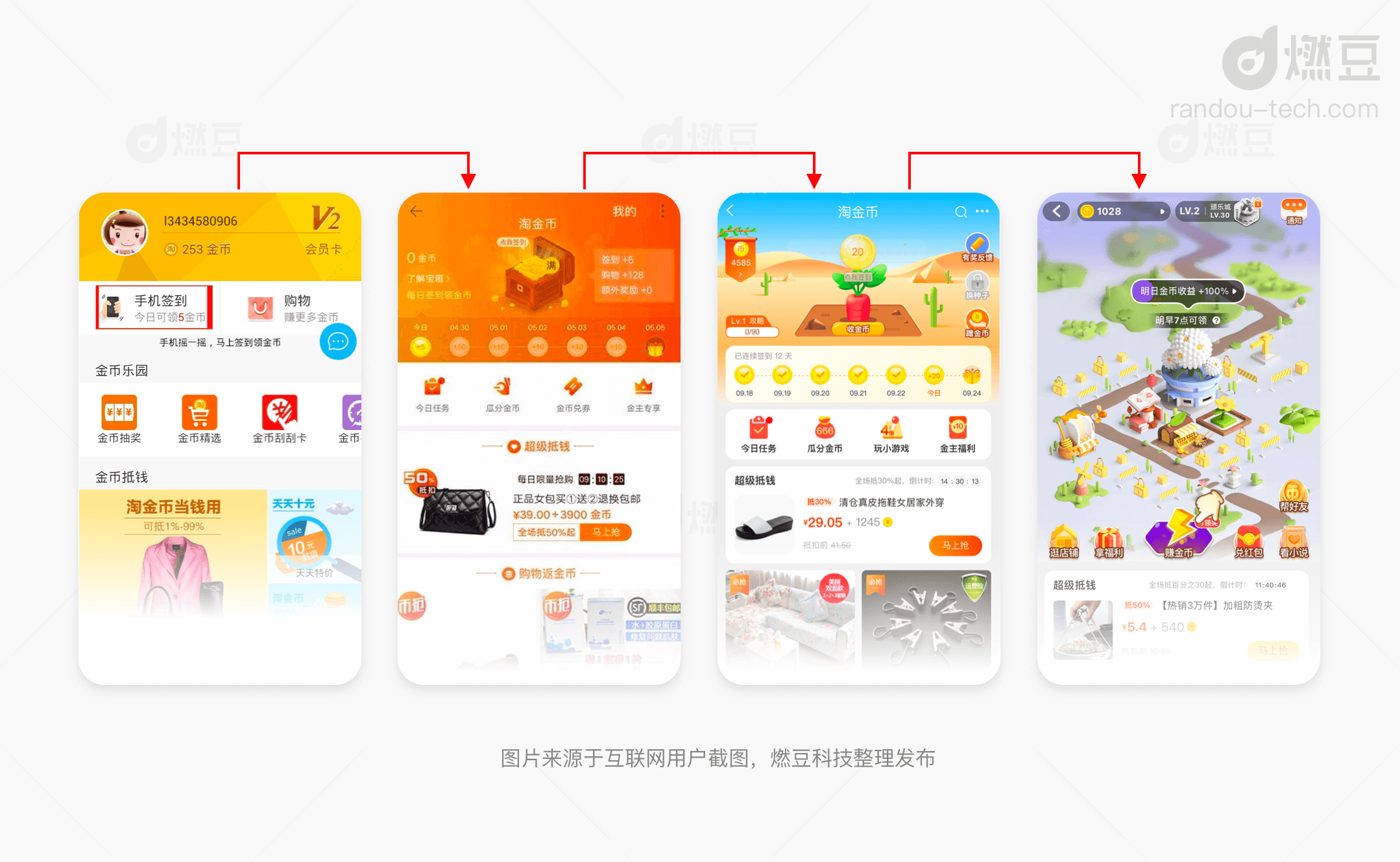 淘寶淘金幣怎么用？分享淘寶淘金幣抵扣規(guī)則一覽