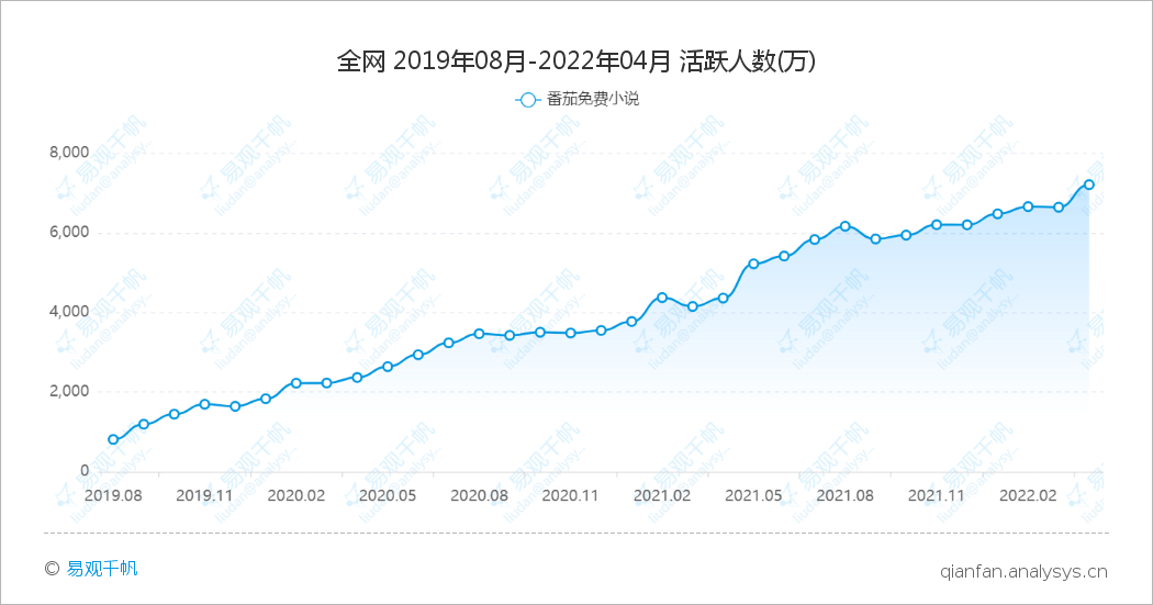 中國亞馬遜還能用嗎？亞馬遜平臺的特點介紹及最新發(fā)展動態(tài)