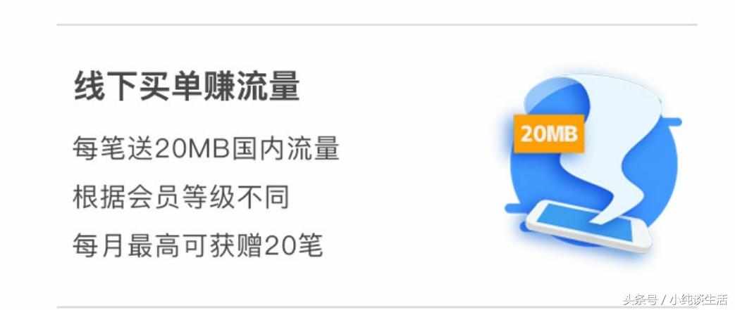 阿里寶卡怎么注銷？聯(lián)通阿里寶卡銷戶退話費(fèi)規(guī)則