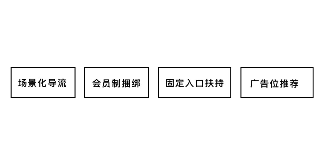 產(chǎn)品導(dǎo)流是什么意思？從設(shè)計(jì)角度分析產(chǎn)品導(dǎo)流的要素及總結(jié)
