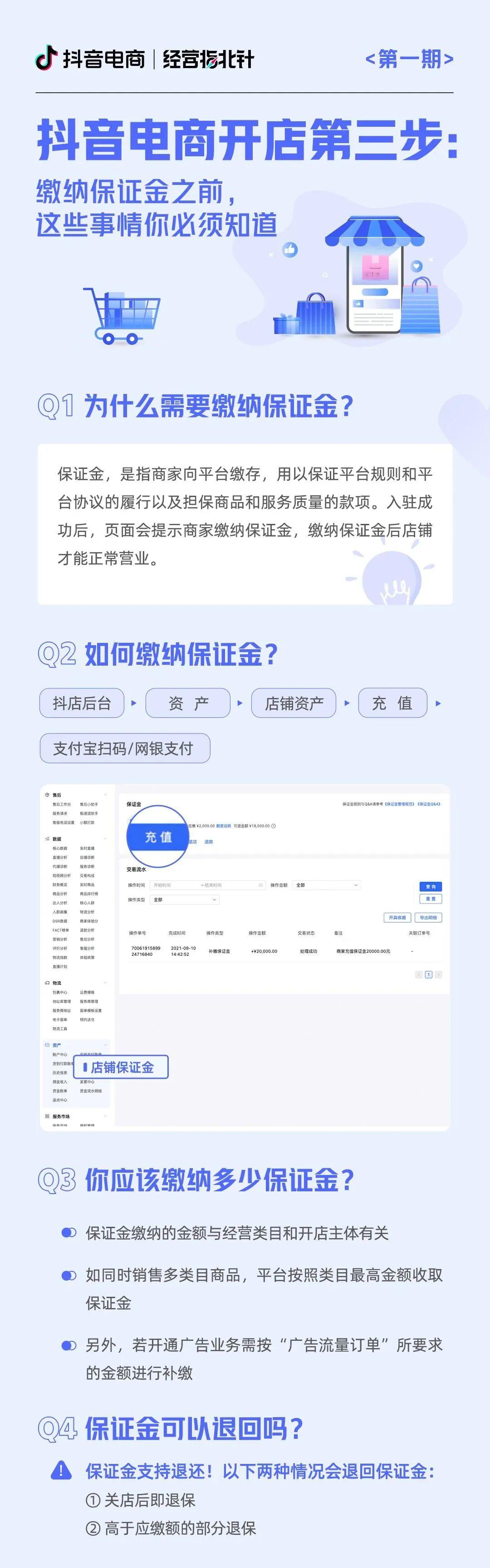 網上開店鋪需要什么流程？三個步驟帶你解鎖抖音電商開店入駐