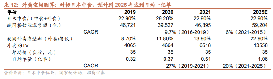 電商新聞最新新聞事件（最近電商行業的熱點消息解析）