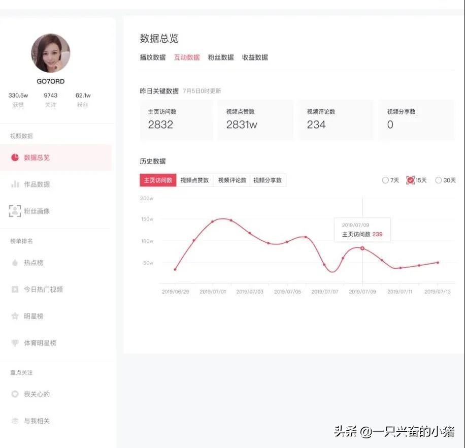 抖音官網(wǎng)首頁入口（抖音短視頻在線觀看官網(wǎng)及相關(guān)功能介紹）