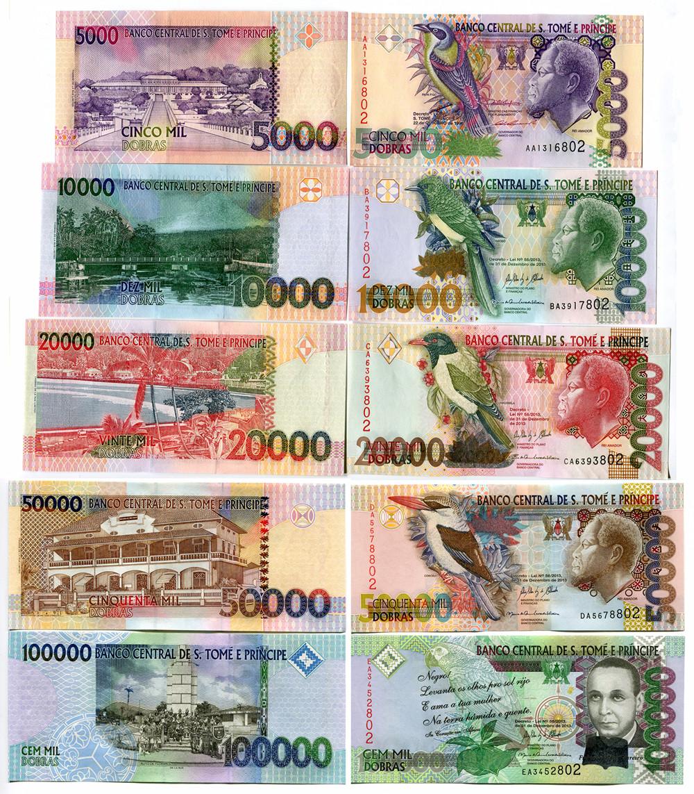 最便宜的貨幣是哪國貨幣？世界最便宜的十大貨幣排名