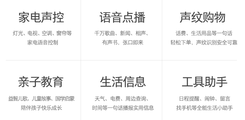 天貓精靈x1和方糖的區(qū)別是什么？天貓精靈各種型號(hào)的區(qū)別及功能用法