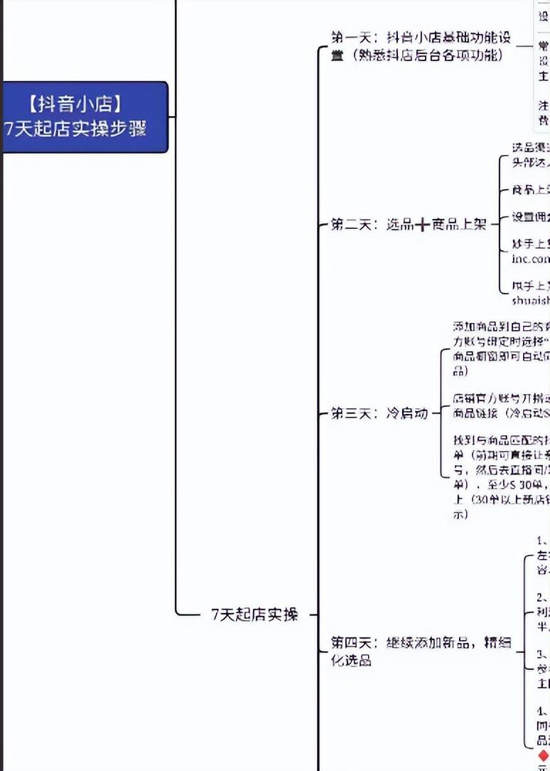 抖店平臺登錄入口（抖店商家登錄入口教程分享）