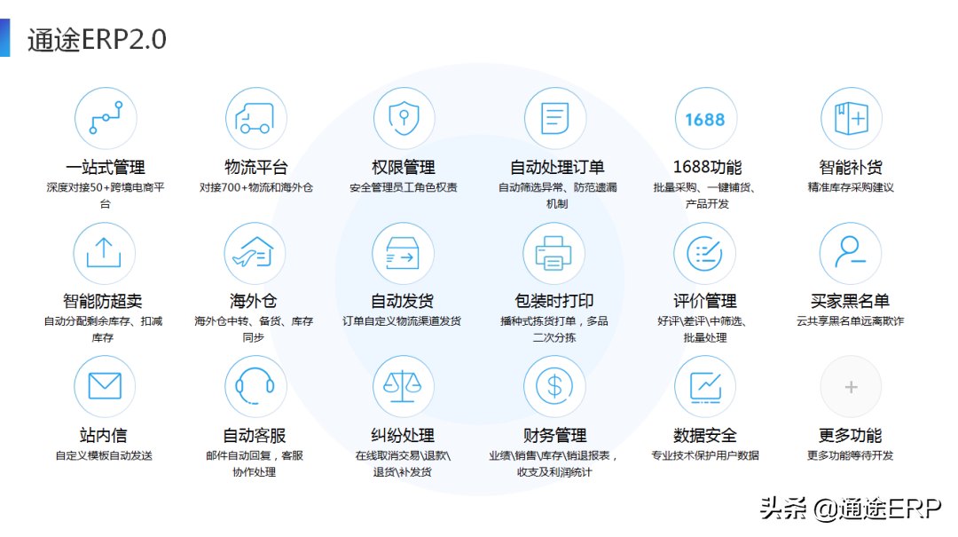 通途erp系統好用嗎？跨境電商通途erp的功能介紹及收費明細