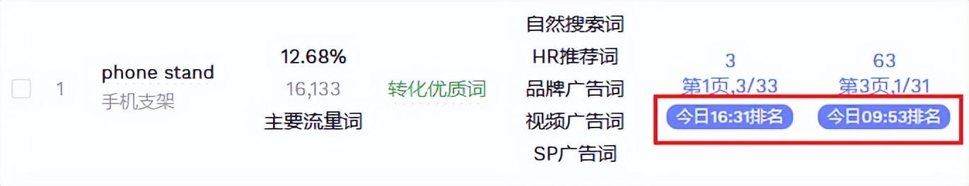 搜索關(guān)鍵詞排名查詢（如何快速查看產(chǎn)品的關(guān)鍵詞排名）