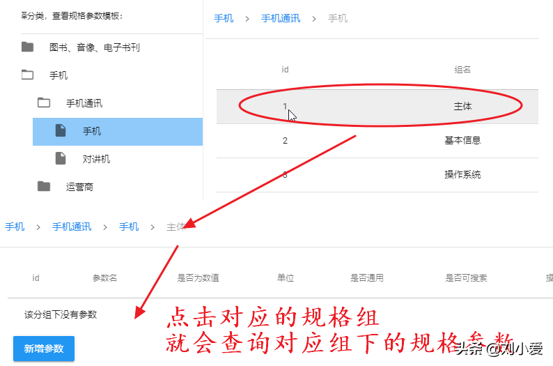 什么是sku商品？電商術(shù)語sku的含義介紹及和spu的區(qū)別