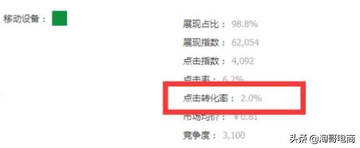 藍海行業指的是什么？目前哪些行業屬于藍海行業?