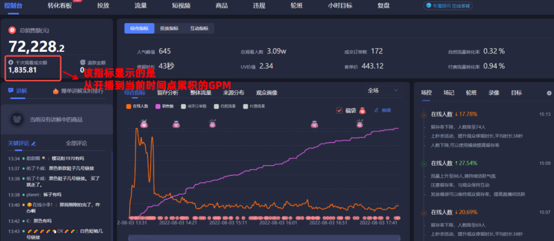 抖音最新推流機制是怎樣的？抖音付費流量和自然流量一般多久推送完？