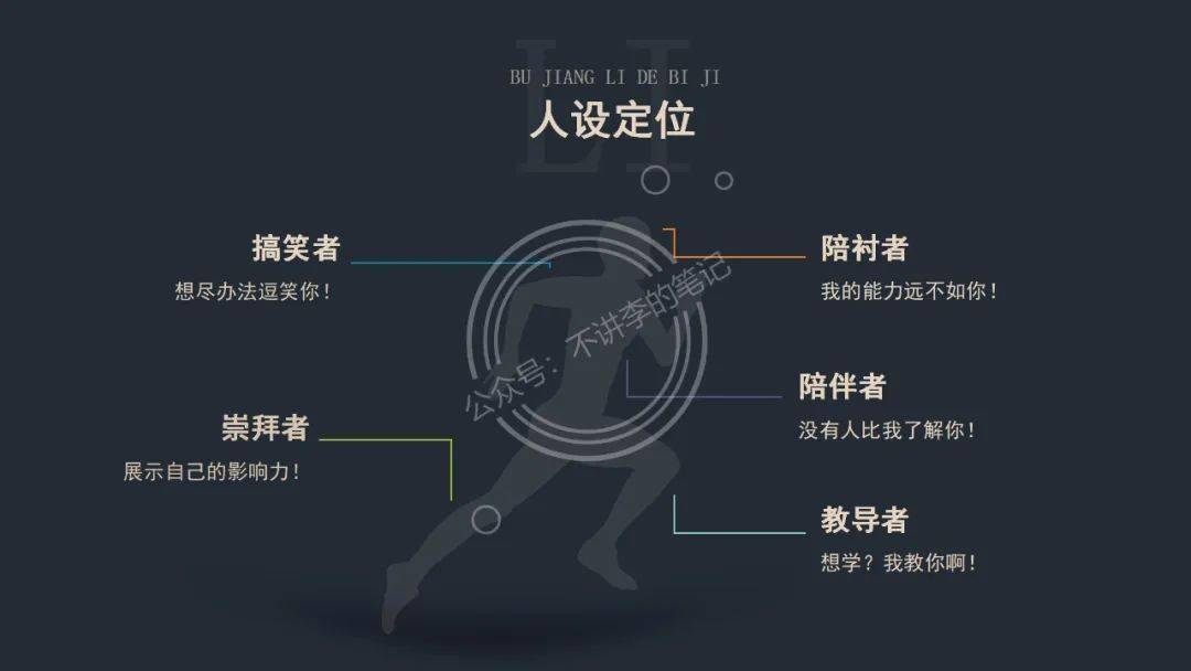 抖音新號(hào)怎么快速起來？完整抖音起號(hào)流程【推薦】