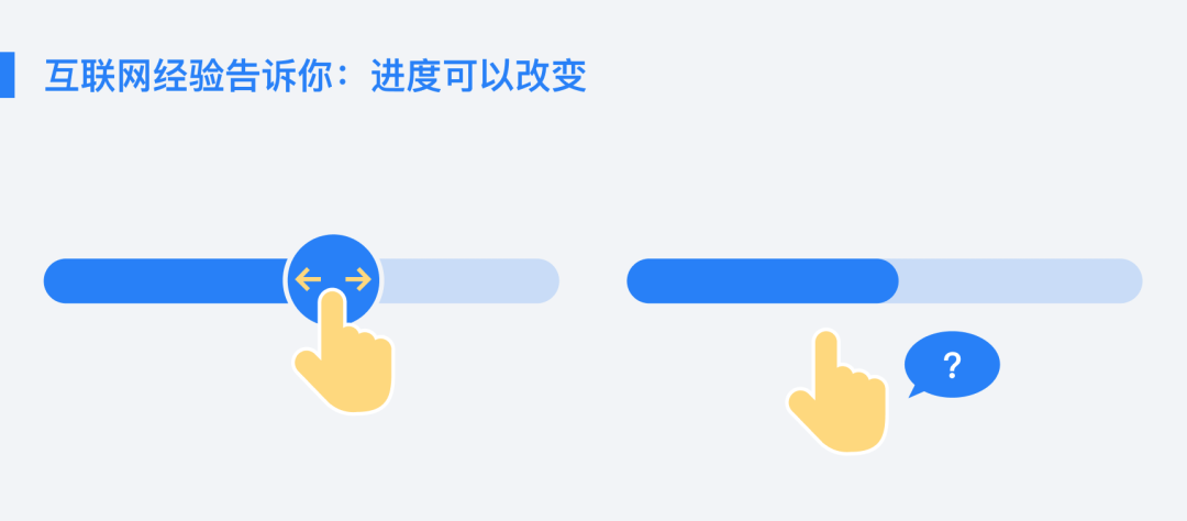 心理預(yù)期是什么意思？如何做出滿足用戶心理預(yù)期的設(shè)計？