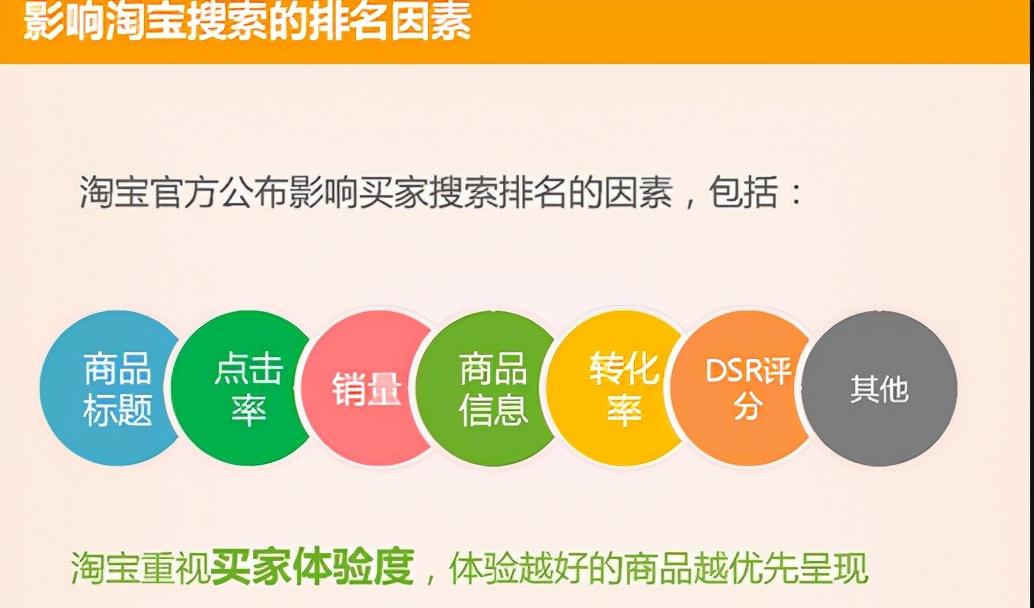 淘寶網購物導航怎么設置？淘寶店導航欄設置流程介紹