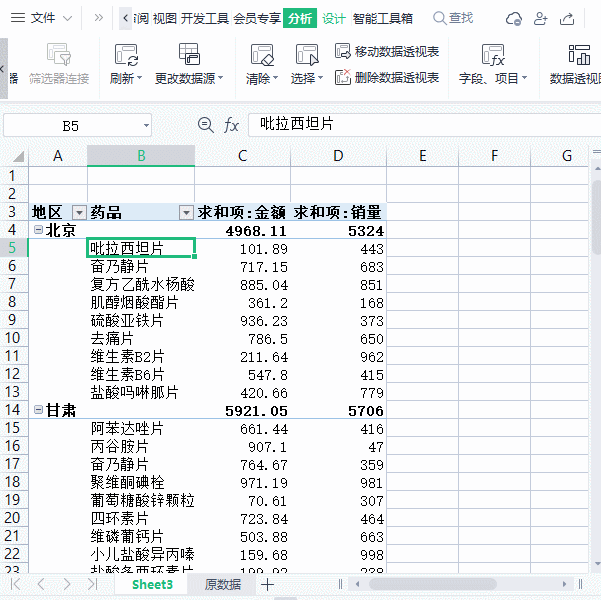 怎么做數據透視表？用Excel做數據透視表的行和列怎么確定？