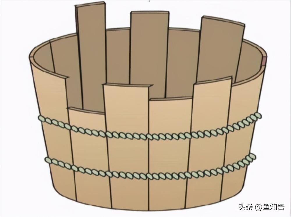 贏家通吃的經濟學原理是什么？著名的經濟學定律都有哪些？