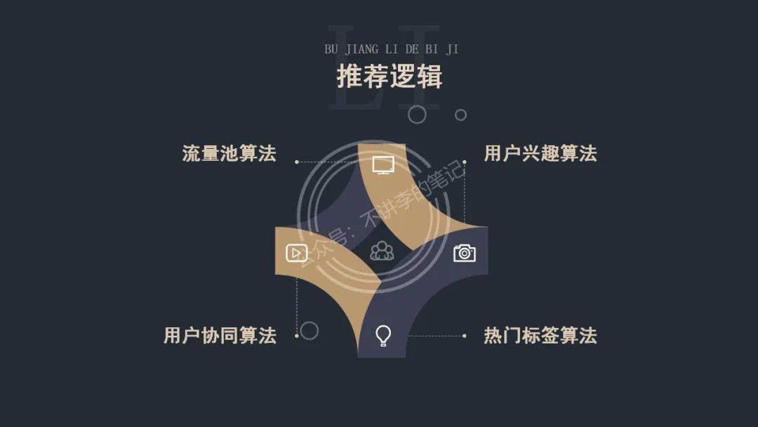 抖音新號(hào)怎么快速起來？完整抖音起號(hào)流程【推薦】