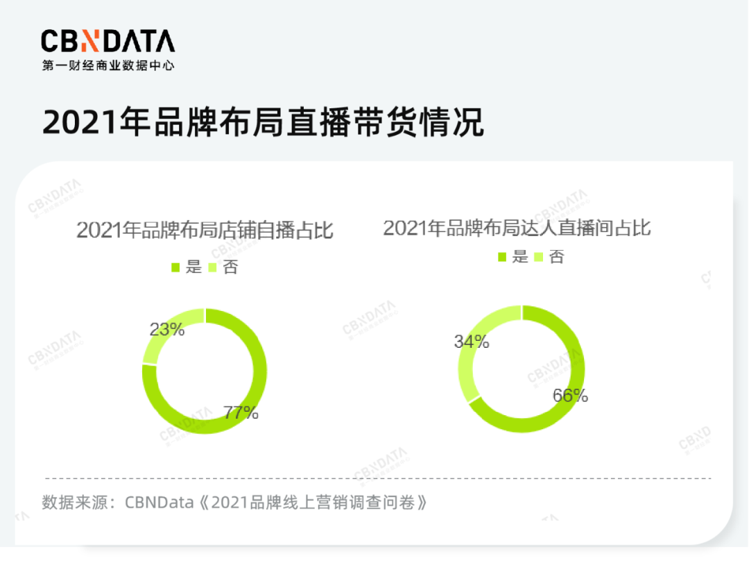 流量平臺有哪些？中國十大流量網站排名