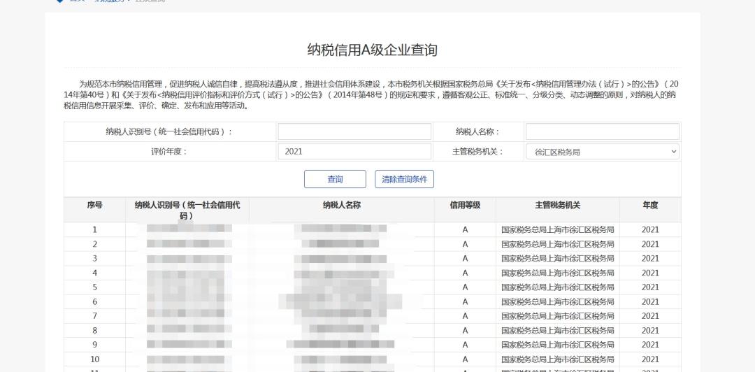 企業(yè)碼怎么查詢？企業(yè)信用等級(jí)的查詢辦法及納稅知識(shí)解析