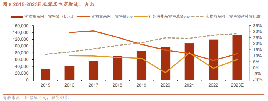 電商新聞最新新聞事件（最近電商行業的熱點消息解析）