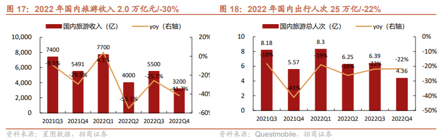 電商新聞最新新聞事件（最近電商行業的熱點消息解析）