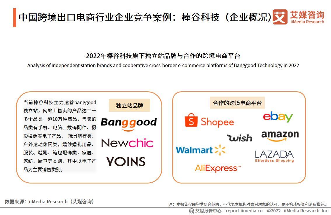 電商成功案例（電商行業現狀與前景分析）