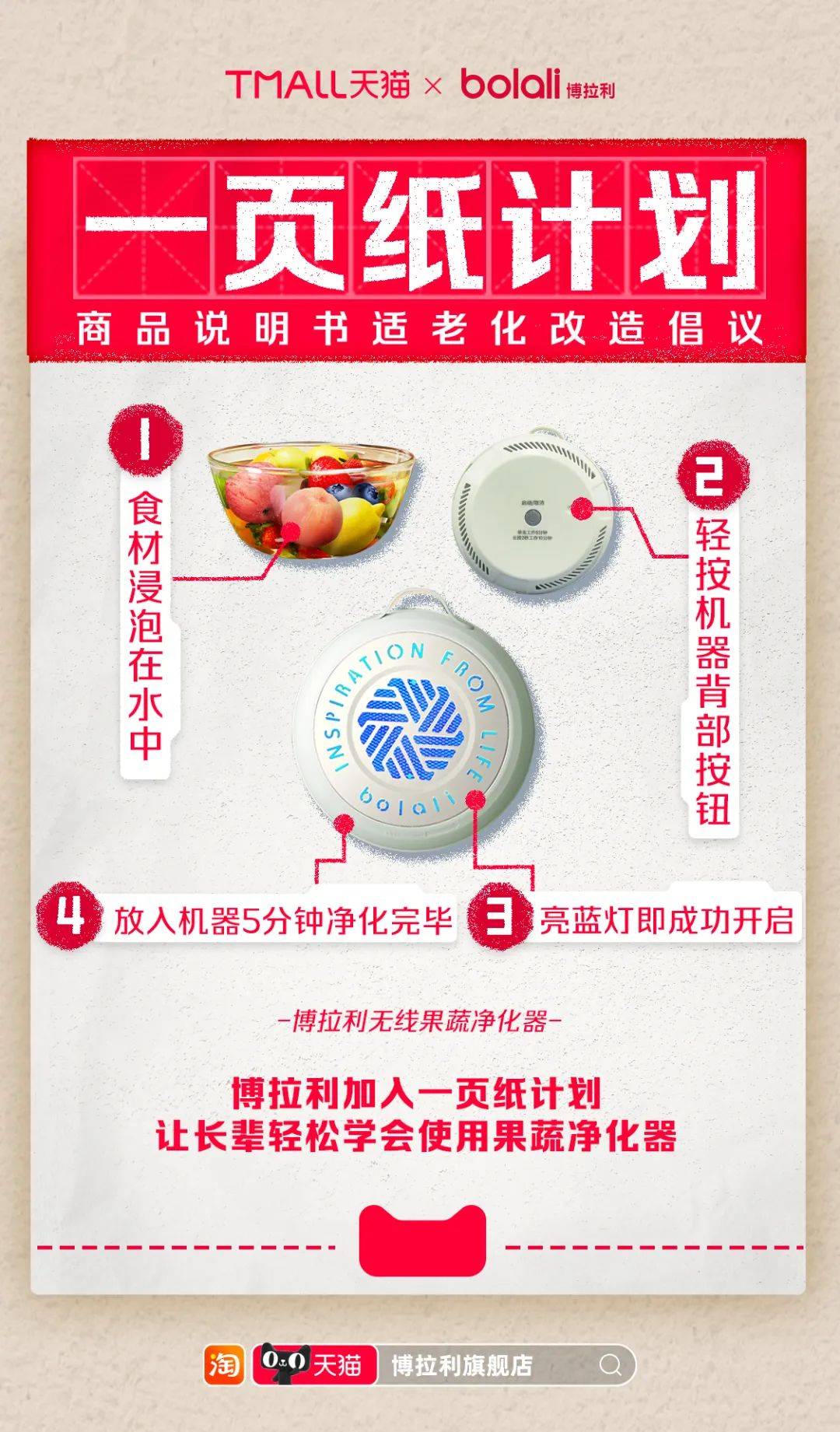 2023年淘寶天貓活動攻略（解鎖2023天貓年貨節(jié)商品定制新玩法）
