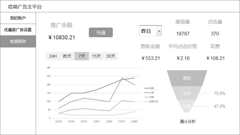 優(yōu)惠券名稱怎么寫？拼多多優(yōu)惠券吸引人名稱合集